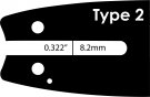 Sagsverd 10" - 1/4" - 1,1 mm