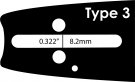 Sverd- og kjedepakke 13" og 15" – 0.325" 1,3 mm